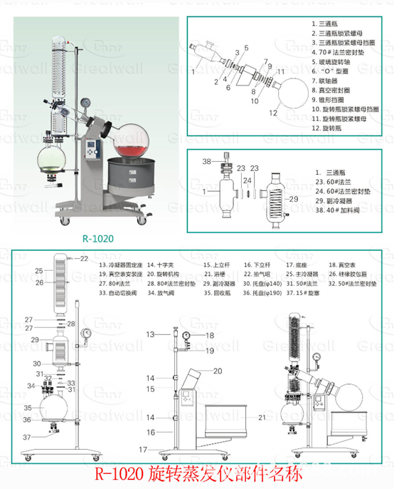 R-1020Ex防爆旋轉蒸發儀