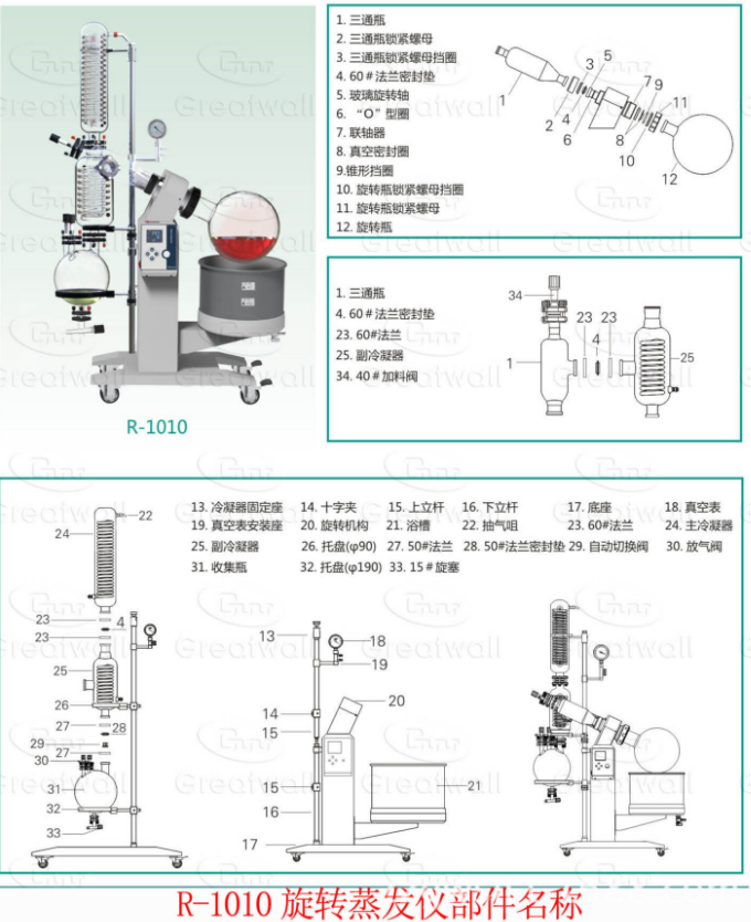 R-1010EX旋蒸蒸發儀部件名稱